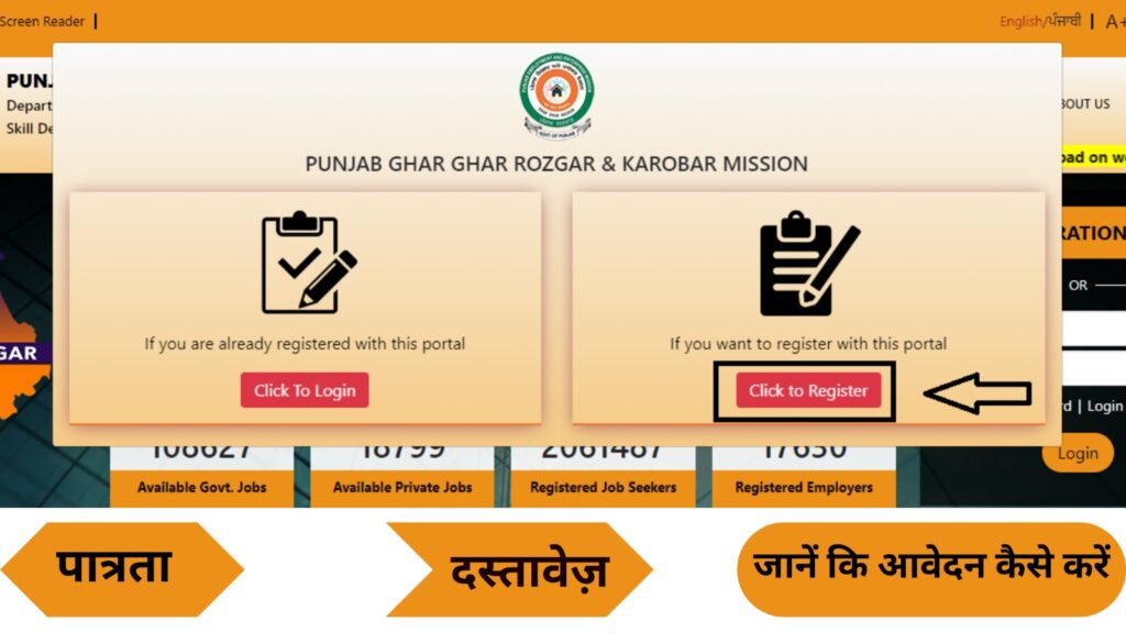 Punjab Ghar Ghar Rozgar online registration